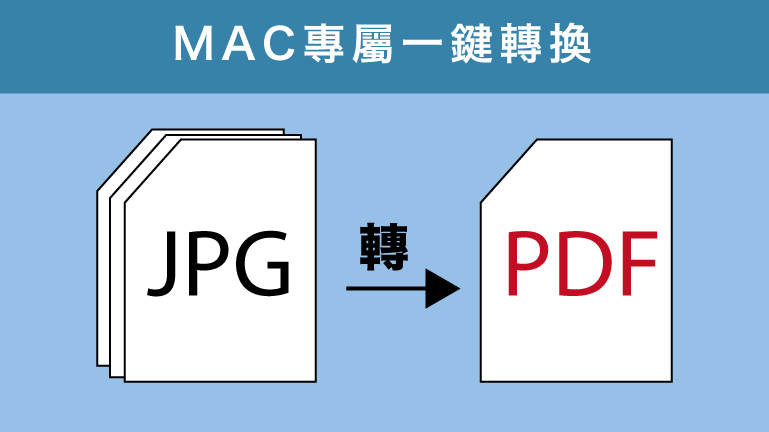 【一鍵多圖轉PDF】MAC專用，原來內建Automator功能，就能快速將圖片右鍵一鍵轉成PDF檔案